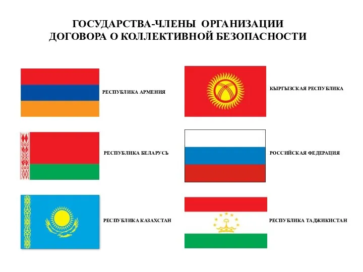 ГОСУДАРСТВА-ЧЛЕНЫ ОРГАНИЗАЦИИ ДОГОВОРА О КОЛЛЕКТИВНОЙ БЕЗОПАСНОСТИ РЕСПУБЛИКА АРМЕНИЯ КЫРГЫЗСКАЯ РЕСПУБЛИКА РЕСПУБЛИКА