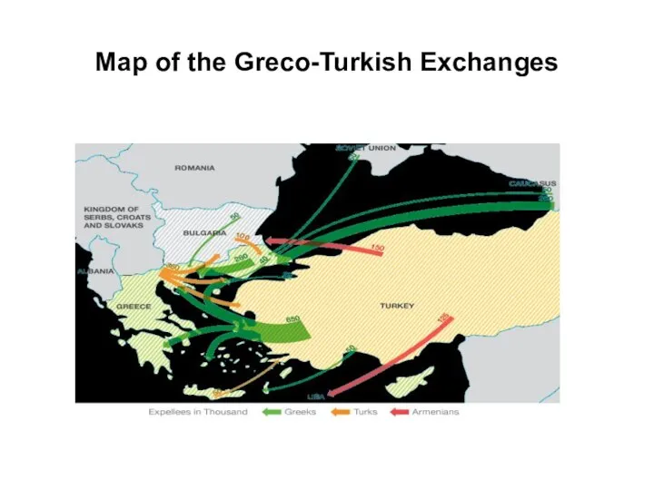 Map of the Greco-Turkish Exchanges