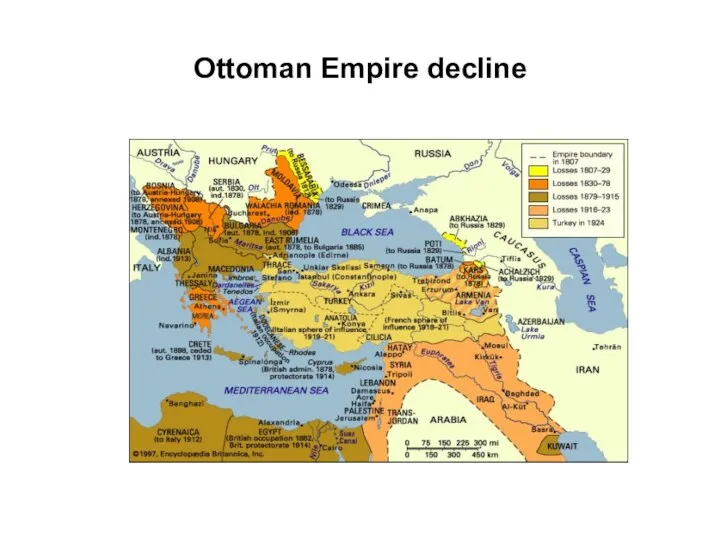 Ottoman Empire decline