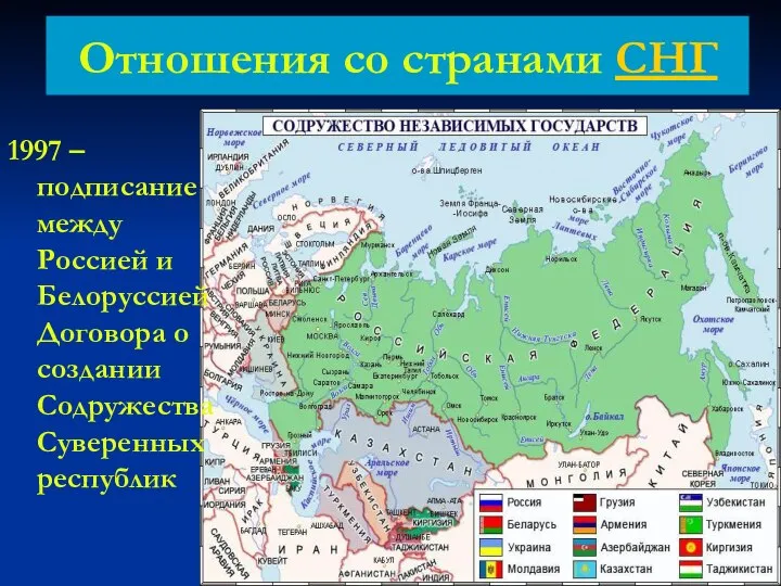 Отношения со странами СНГ 1997 – подписание между Россией и Белоруссией