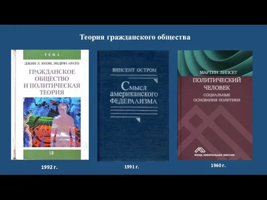 Теория гражданского общества 1992 г. 1991 г. 1960 г.