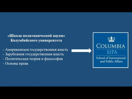 «Школа политипической науки» Колумбийского университета Американская государственная власть Зарубежная государственная власть