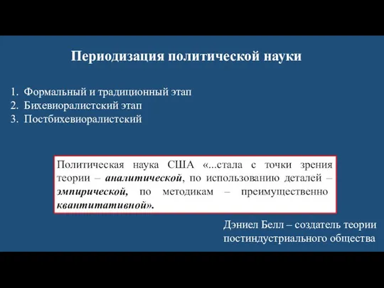 Периодизация политической науки Формальный и традиционный этап Бихевиоралистский этап Постбихевиоралистский Политическая