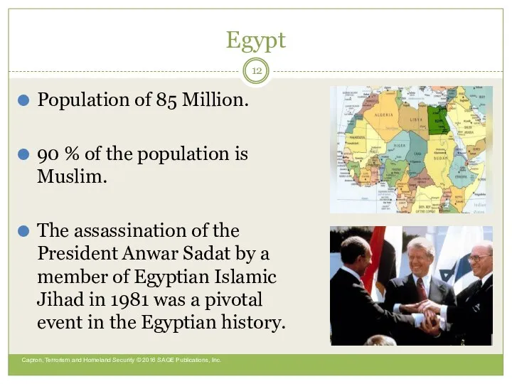Egypt Population of 85 Million. 90 % of the population is
