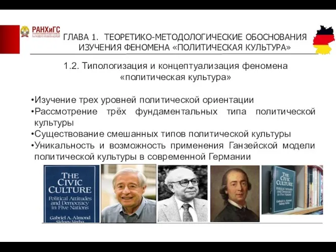 ГЛАВА 1. ТЕОРЕТИКО-МЕТОДОЛОГИЧЕСКИЕ ОБОСНОВАНИЯ ИЗУЧЕНИЯ ФЕНОМЕНА «ПОЛИТИЧЕСКАЯ КУЛЬТУРА» 1.2. Типологизация и