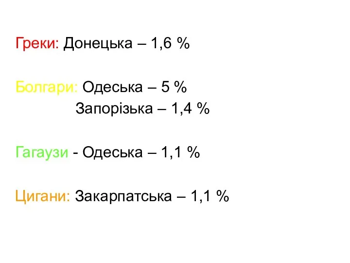 Греки: Донецька – 1,6 % Болгари: Одеська – 5 % Запорізька