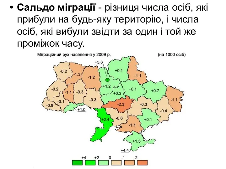 Сальдо міграції - різниця числа осіб, які прибули на будь-яку територію,