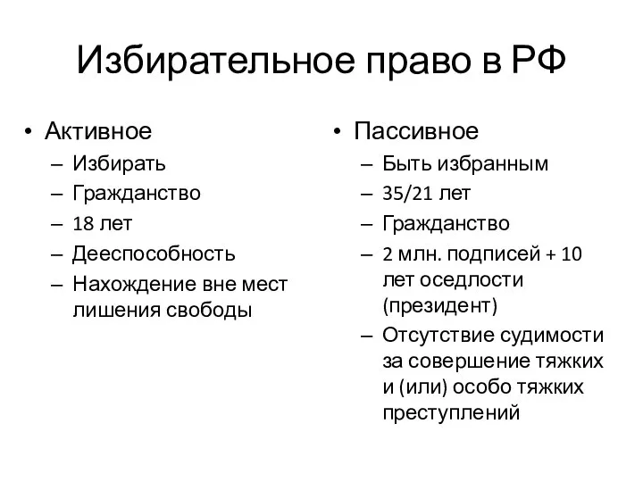 Избирательное право в РФ Активное Избирать Гражданство 18 лет Дееспособность Нахождение