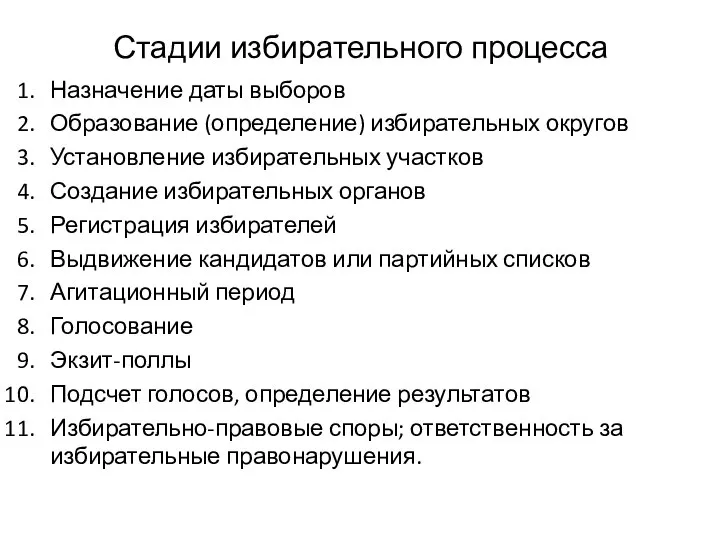 Стадии избирательного процесса Назначение даты выборов Образование (определение) избирательных округов Установление