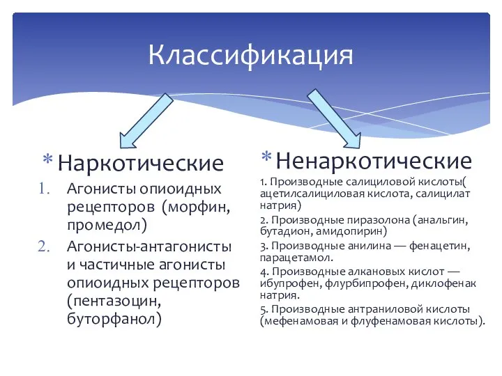 Классификация Наркотические Агонисты опиоидных рецепторов (морфин, промедол) Агонисты-антагонисты и частичные агонисты