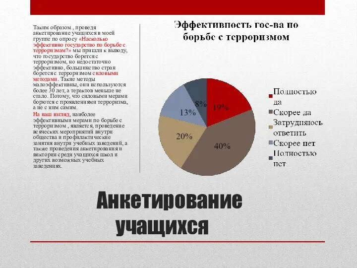 Анкетирование учащихся Таким образом , проведя анкетирование учащихся в моей группе