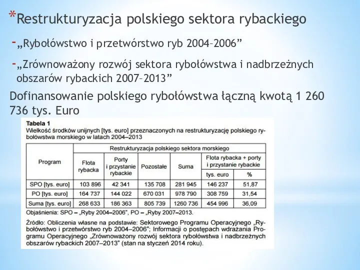 Restrukturyzacja polskiego sektora rybackiego „Rybołówstwo i przetwórstwo ryb 2004–2006” „Zrównoważony rozwój