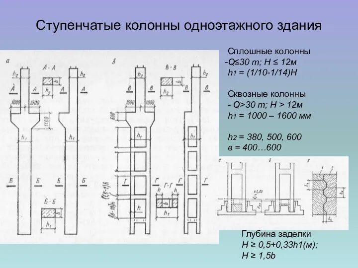 Ступенчатые колонны одноэтажного здания Сплошные колонны Q≤30 т; Н ≤ 12м