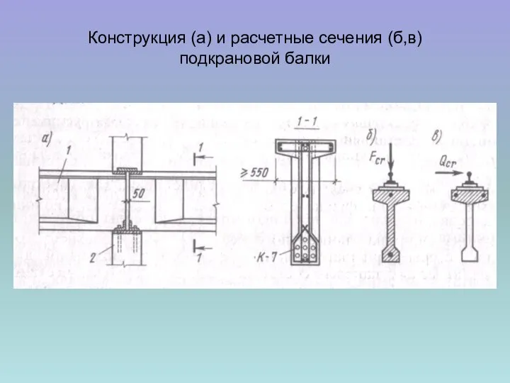 Конструкция (а) и расчетные сечения (б,в) подкрановой балки