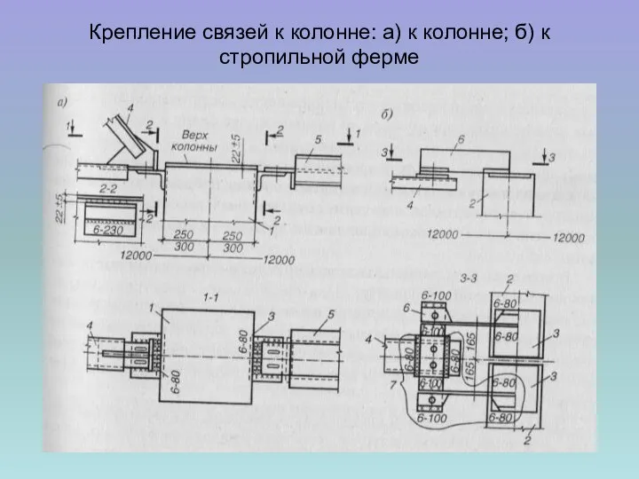 Крепление связей к колонне: а) к колонне; б) к стропильной ферме