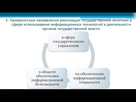 3. Приоритетные направления реализации государственной политики в сфере использования информационных технологий в деятельности органов государственной власти