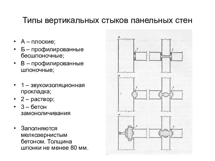 Типы вертикальных стыков панельных стен А – плоские; Б – профилированные