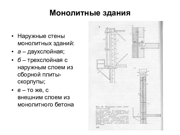 Монолитные здания Наружные стены монолитных зданий: а – двухслойная; б –