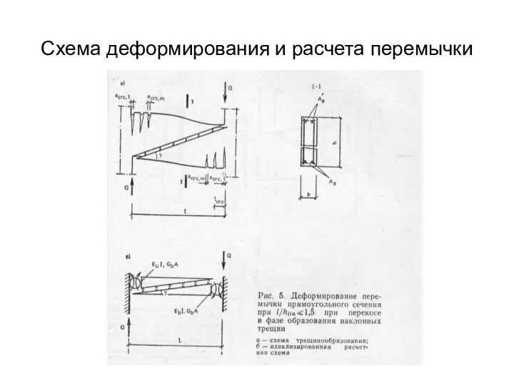 Схема деформирования и расчета перемычки