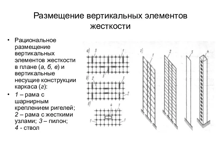 Размещение вертикальных элементов жесткости Рациональное размещение вертикальных элементов жесткости в плане