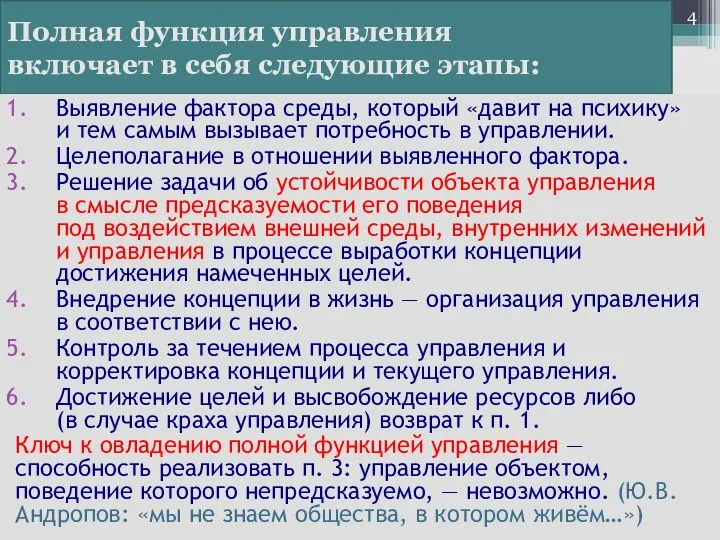 Полная функция управления включает в себя следующие этапы: Выявление фактора среды,