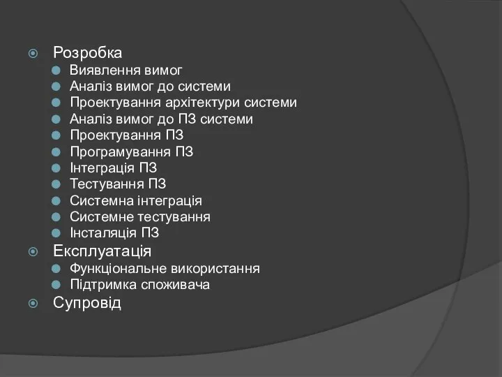 Розробка Виявлення вимог Аналіз вимог до системи Проектування архітектури системи Аналіз