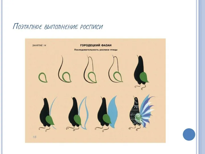 Поэтапное выполнение росписи