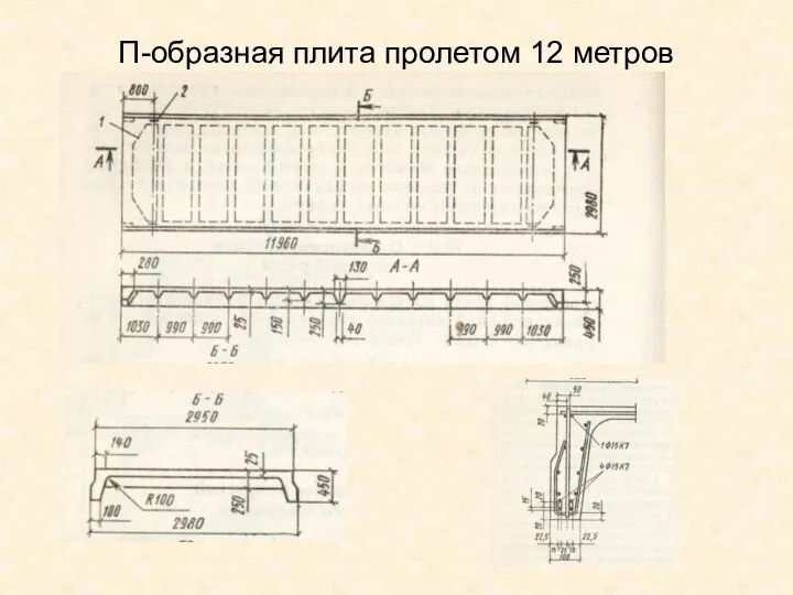 П-образная плита пролетом 12 метров