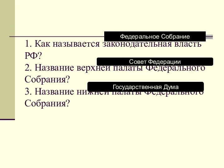 1. Как называется законодательная власть РФ? 2. Название верхней палаты Федерального