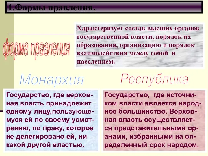 1.Формы правления. форма правления Характеризует состав высших органов государственной власти, порядок