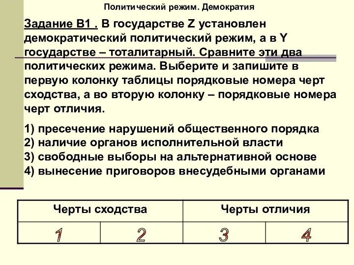 Политический режим. Демократия Задание В1 . В государстве Z установлен демократический