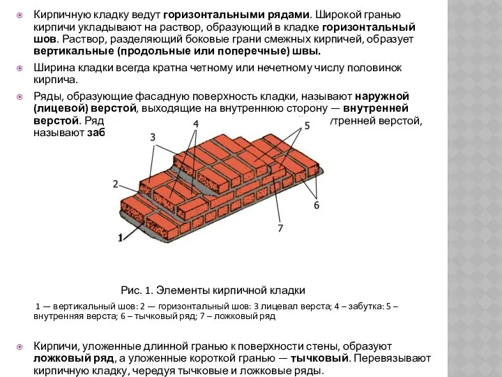 Кирпичную кладку ведут горизонтальными рядами. Широкой гранью кирпичи укладывают на раствор,