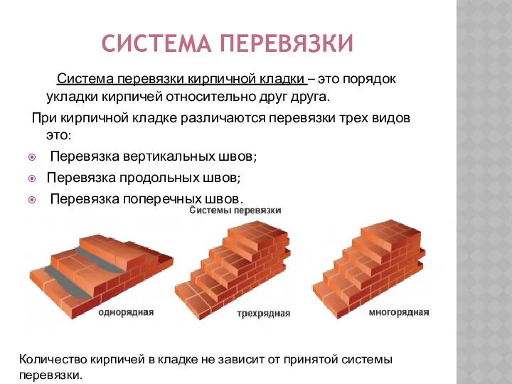 СИСТЕМА ПЕРЕВЯЗКИ Система перевязки кирпичной кладки – это порядок укладки кирпичей