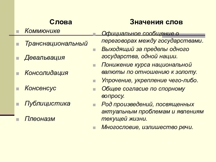 Слова Значения слов Коммюнике Транснациональный Девальвация Консолидация Консенсус Публицистика Плеоназм Официальное