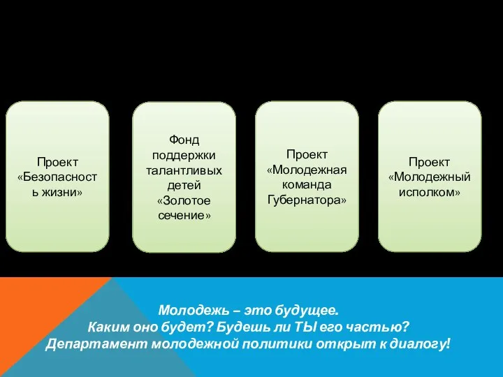 ПРОЕКТНАЯ ДЕЯТЕЛЬНОСТЬ ДЕПАРТАМЕНТА Мир меняется. Мы чтим традиции, но всегда стремимся