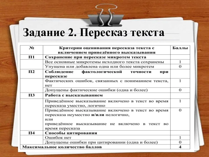 Задание 2. Пересказ текста