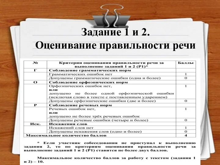 Задание 1 и 2. Оценивание правильности речи