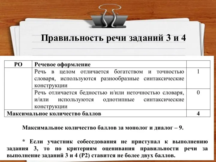 Правильность речи заданий 3 и 4