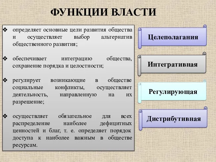 определяет основные цели развития общества и осуществляет выбор альтернатив общественного развития;