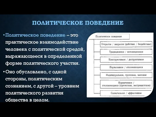 ПОЛИТИЧЕСКОЕ ПОВЕДЕНИЕ Политическое поведение – это практическое взаимодействие человека с политической