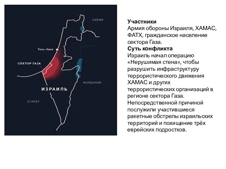 Участники Армия обороны Израиля, ХАМАС, ФАТХ, гражданское население сектора Газа. Суть