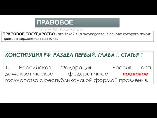 КОНСТИТУЦИЯ РФ, РАЗДЕЛ ПЕРВЫЙ, ГЛАВА I, СТАТЬЯ 1 1. Российская Федерация