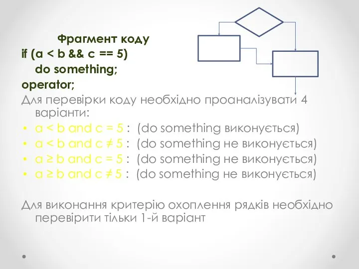 Фрагмент коду if (a do something; operator; Для перевірки коду необхідно