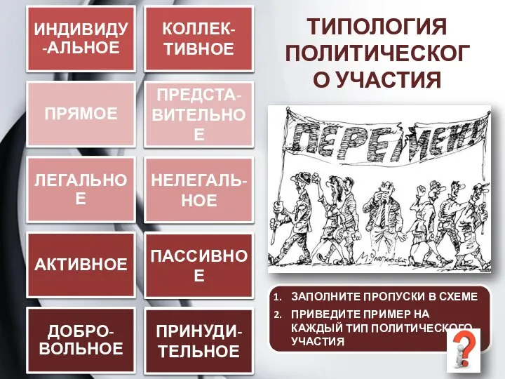 ТИПОЛОГИЯ ПОЛИТИЧЕСКОГО УЧАСТИЯ ЗАПОЛНИТЕ ПРОПУСКИ В СХЕМЕ ПРИВЕДИТЕ ПРИМЕР НА КАЖДЫЙ ТИП ПОЛИТИЧЕСКОГО УЧАСТИЯ