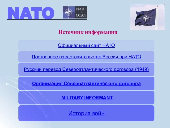 Организация Североатлантического договора История войн Официальный сайт НАТО Постоянное представительство России