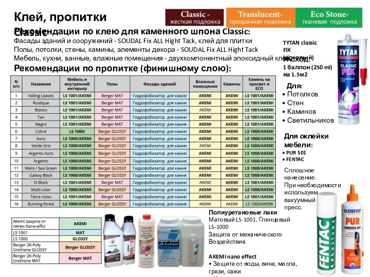 Рекомендации по клею для каменного шпона Classic: Фасады зданий и сооружений