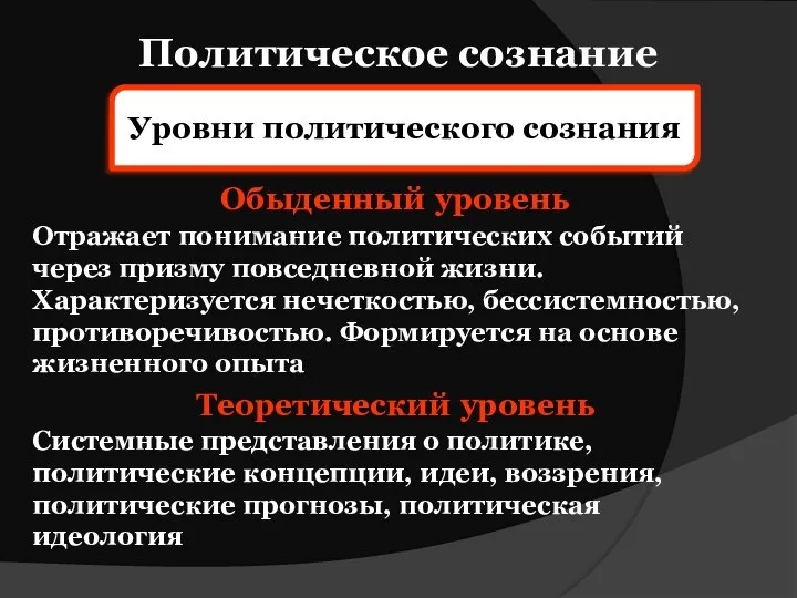 Политическое сознание Уровни политического сознания Обыденный уровень Отражает понимание политических событий