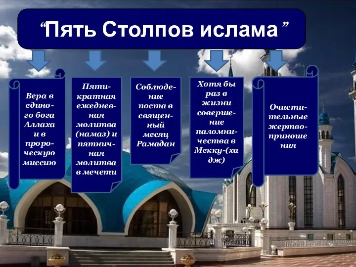 Соблюде-ние поста в священ-ный месяц Рамадан “Пять Столпов ислама” Вера в