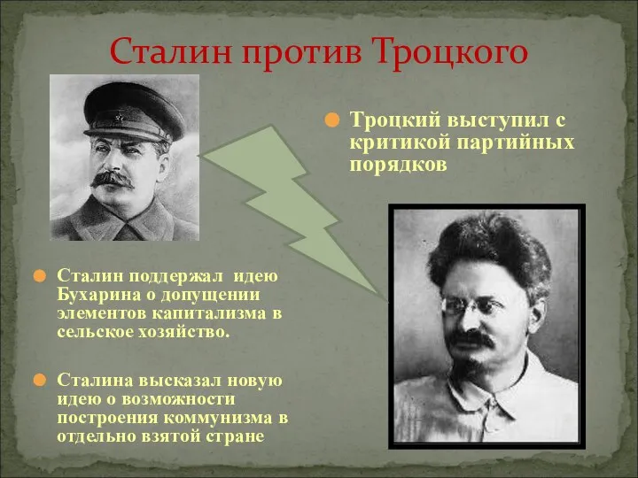 Сталин против Троцкого Сталин поддержал идею Бухарина о допущении элементов капитализма