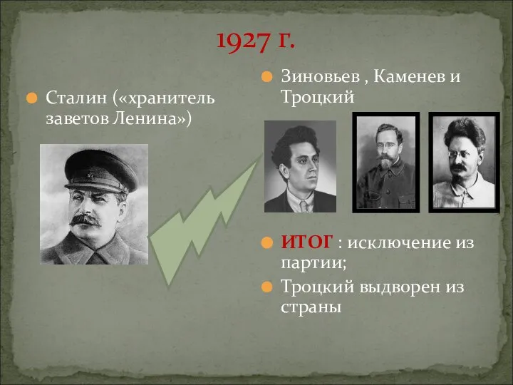 1927 г. Сталин («хранитель заветов Ленина») Зиновьев , Каменев и Троцкий